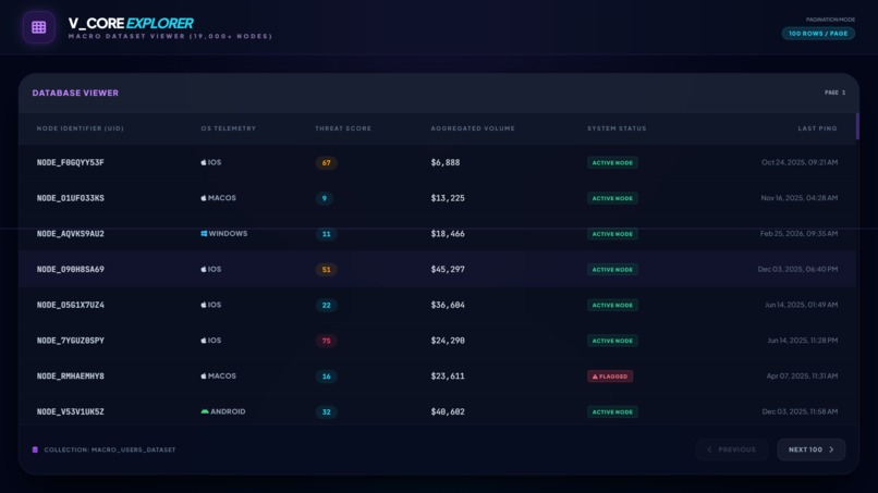 Anti Money Laundering Tool( TEAM OG) – screenshot 7