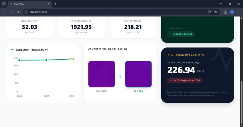 ESG transperency and verification platform (gemini powered) – screenshot 4