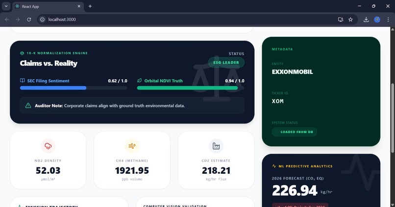 ESG transperency and verification platform (gemini powered) – screenshot 3
