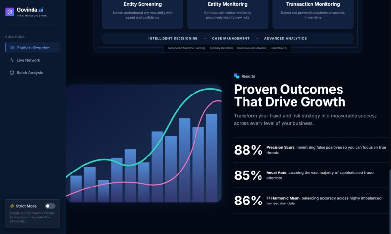 AI-Powered AML & Fraud Detection System by stephen hawking's – screenshot 3