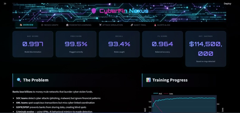 CyberFin Nexus – screenshot 1