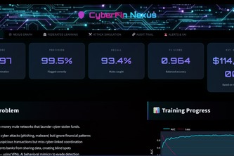 CyberFin Nexus
