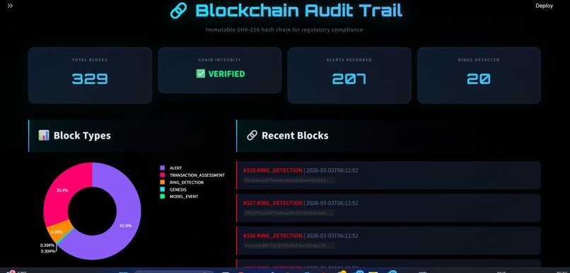CyberFin Nexus – screenshot 4