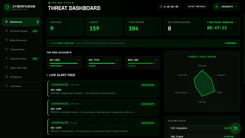 CyberFusion: AI-Driven AML Intelligence – screenshot 1