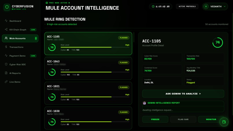CyberFusion: AI-Driven AML Intelligence – screenshot 3