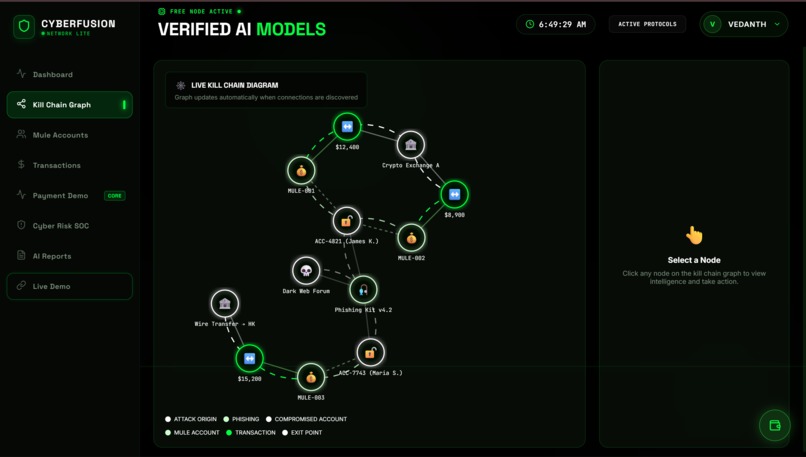 CyberFusion: AI-Driven AML Intelligence – screenshot 2