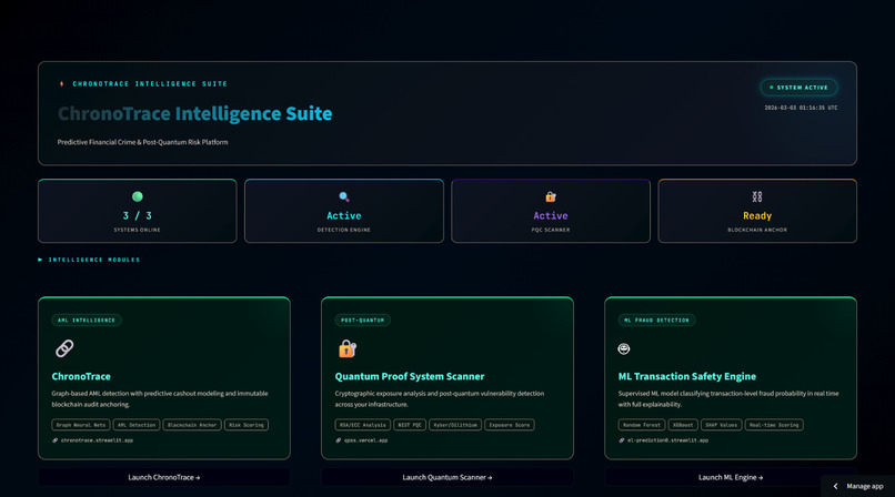 Chronotrace Intelligence Suite By Team Falcon – screenshot 4