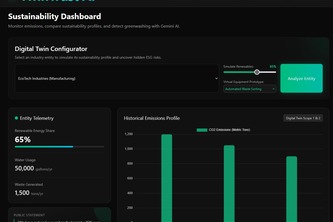 Twin trust ai  by stack titans