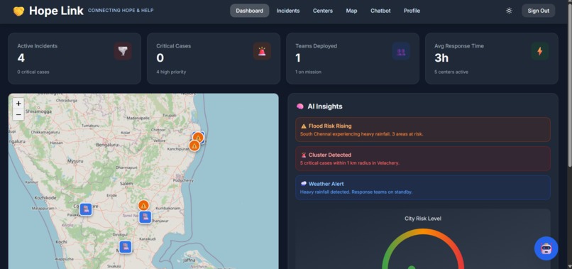 HopeLink  – screenshot 1