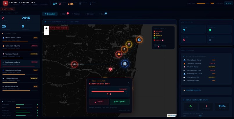 CRISIZ AI – screenshot 1