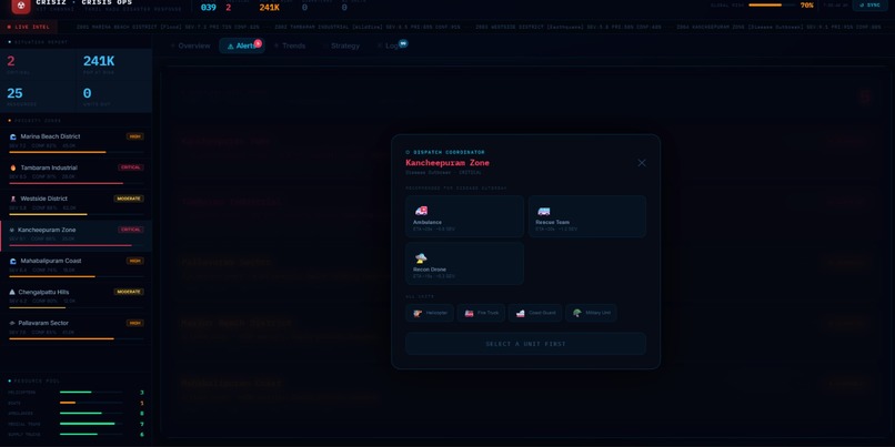 CRISIZ AI – screenshot 3
