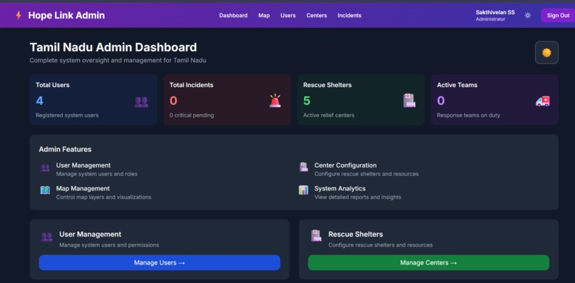 HopeLink  – screenshot 6