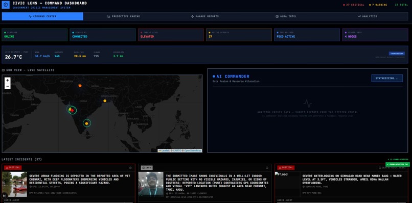 CIVICLENS - by team ALT+F4 – screenshot 6
