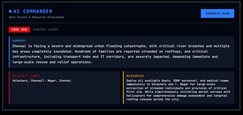 CIVICLENS - by team ALT+F4 – screenshot 7