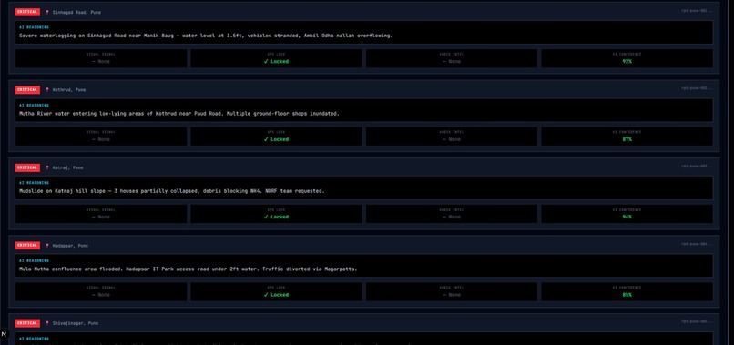 CIVICLENS - by team ALT+F4 – screenshot 8
