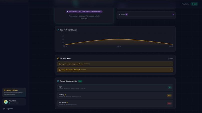 Suraksha-Flow by team level-up – screenshot 3