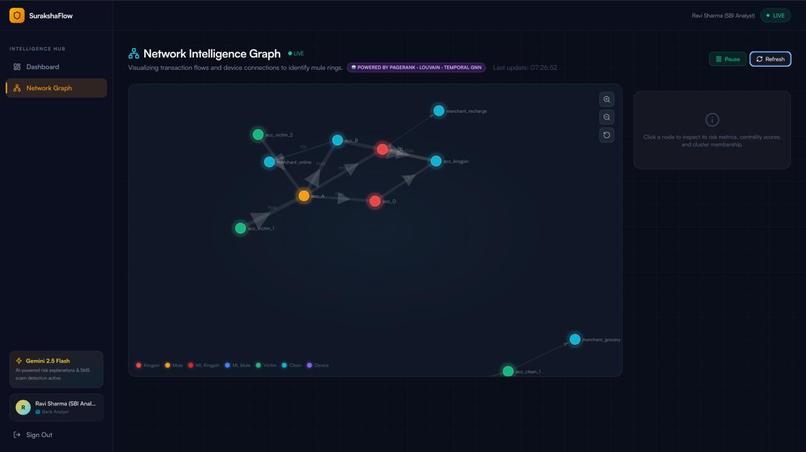 Suraksha-Flow by team level-up – screenshot 4
