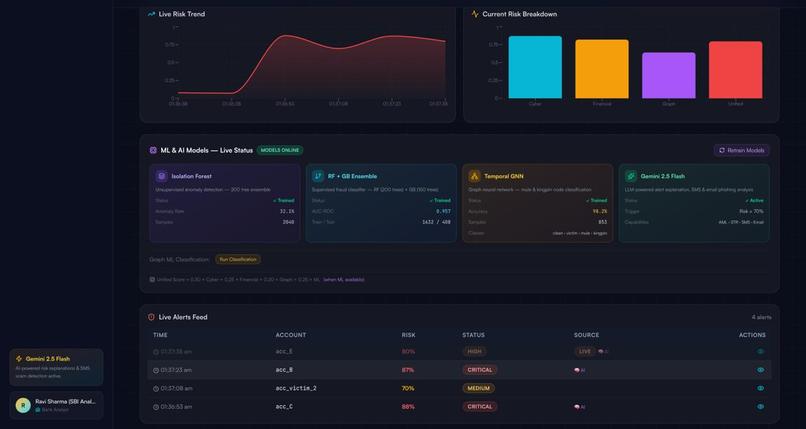Suraksha-Flow by team level-up – screenshot 6