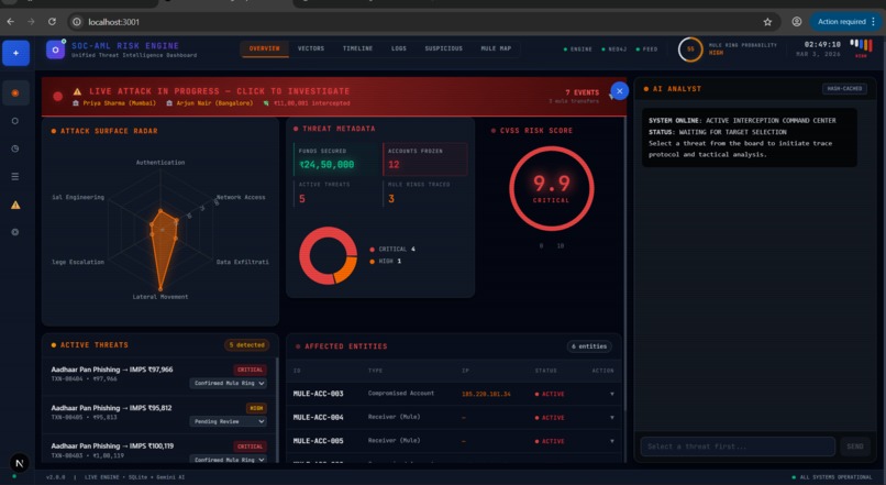 SOC-AML risk engine || by inquisiters – screenshot 1