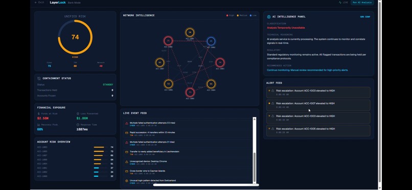 LayerLock AI – screenshot 3