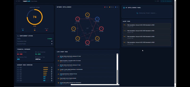 LayerLock AI – screenshot 2