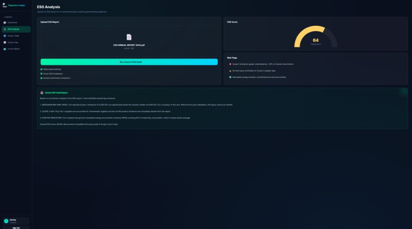 Regenera Ledger by Twinferno – screenshot 5