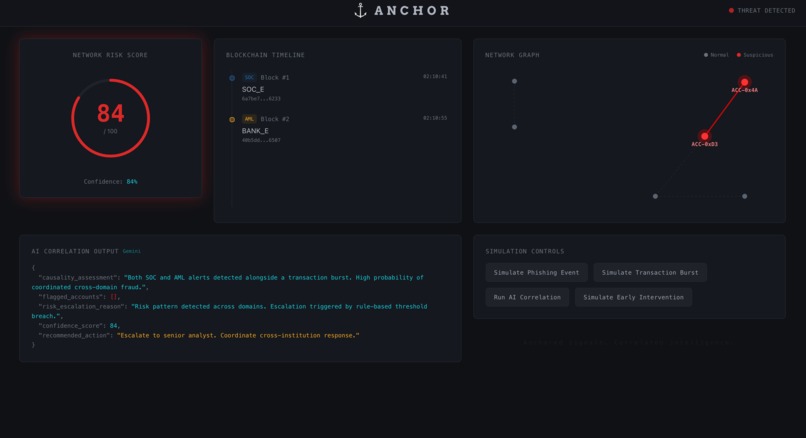 ANCHOR – screenshot 5
