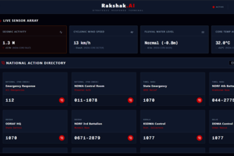 VANS Tech - Rakshak.AI