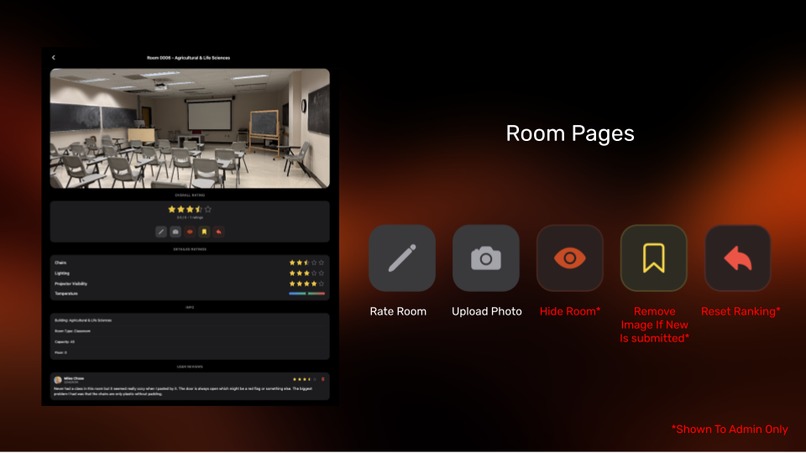 OSU Rooms – screenshot 4