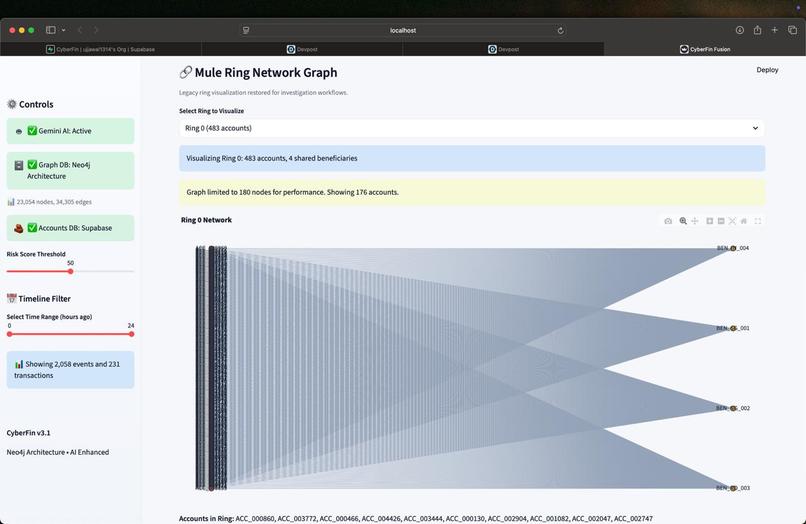 CyberFin – screenshot 2