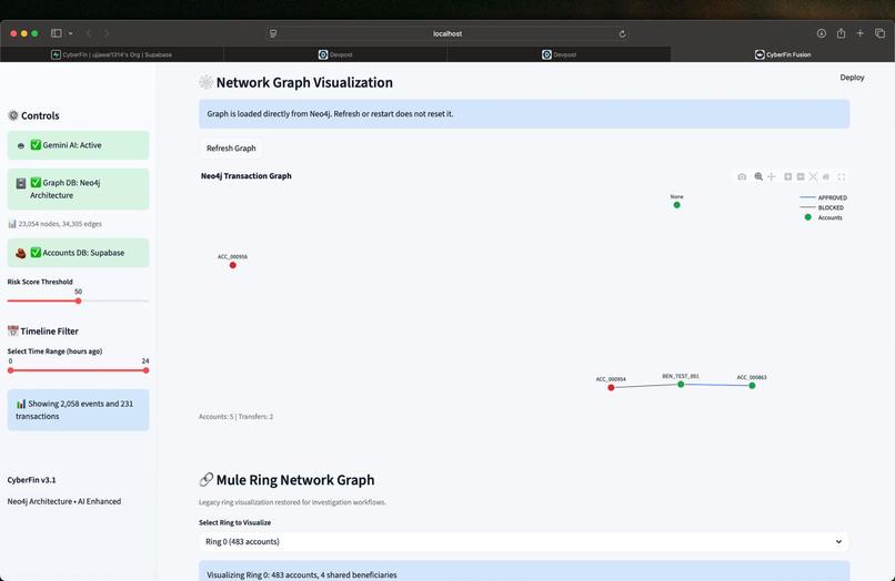 CyberFin – screenshot 6