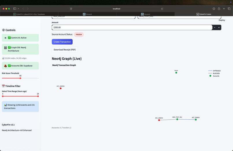CyberFin – screenshot 7