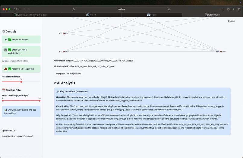 CyberFin – screenshot 9