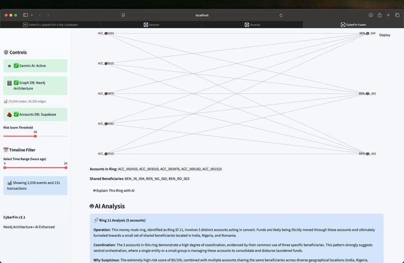CyberFin – screenshot 10