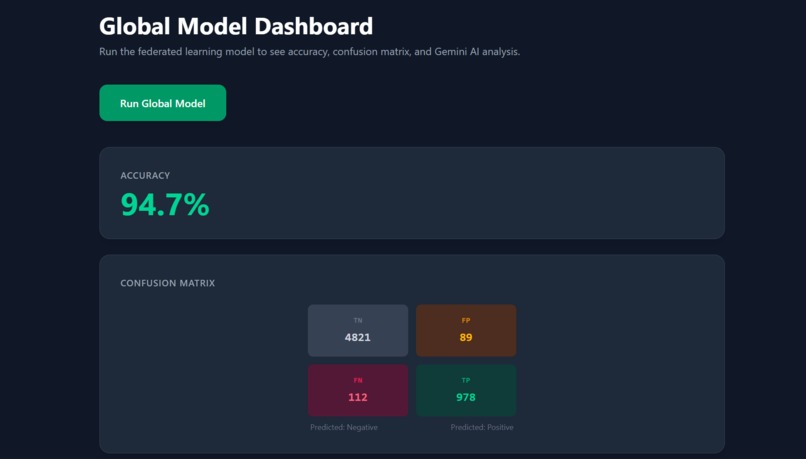 Q-FEDSHIELD – screenshot 9