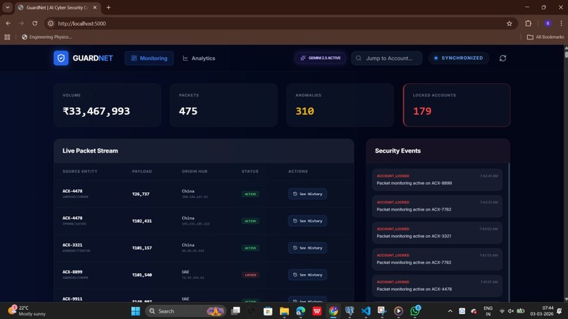 GUARDNET – screenshot 1