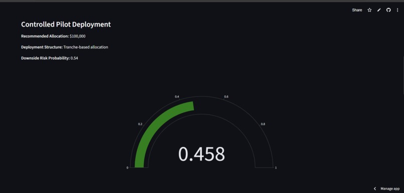 AIC-DAO : Autonomous Investment Committee – screenshot 1