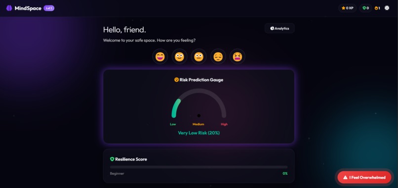 MindSpace – screenshot 1