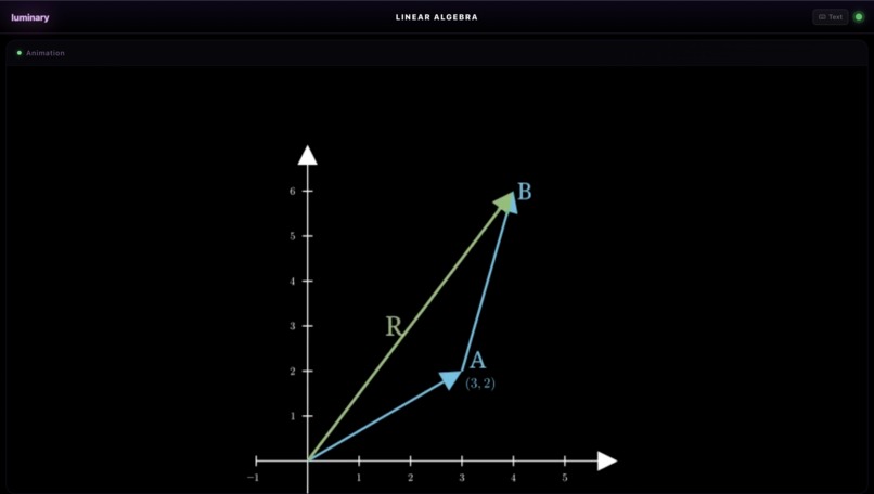Luminary – screenshot 4