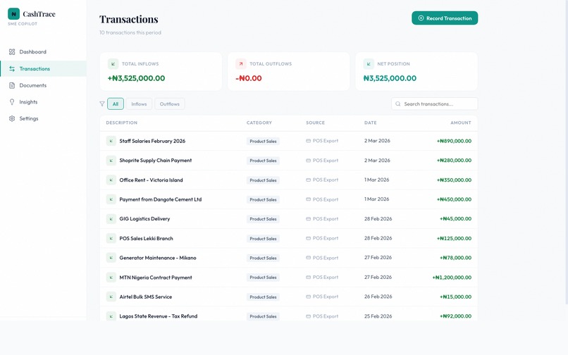 CashTrace - AI Cashflow Copilot for Nigerian SMEs – screenshot 4