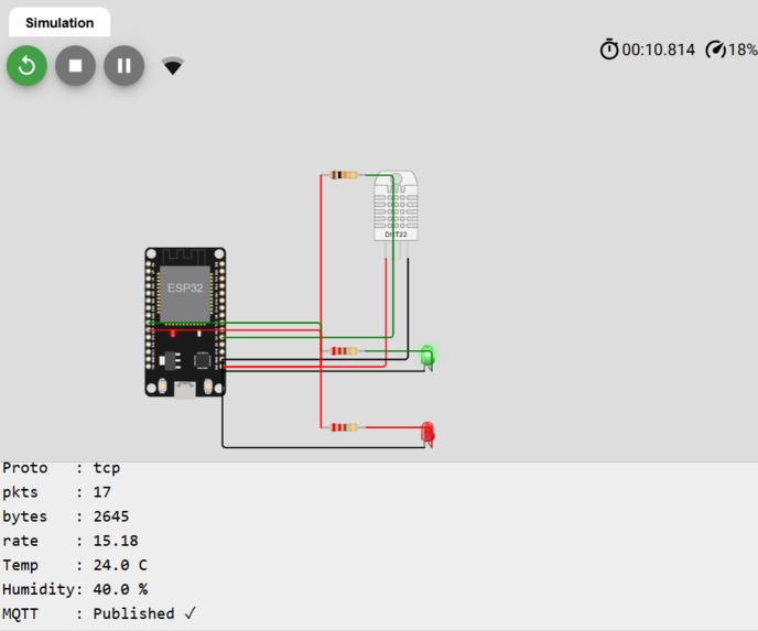 Intrusion Detection in Anonymous IoT Traffic Using ML – screenshot 1