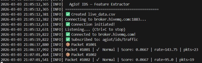 Intrusion Detection in Anonymous IoT Traffic Using ML – screenshot 3