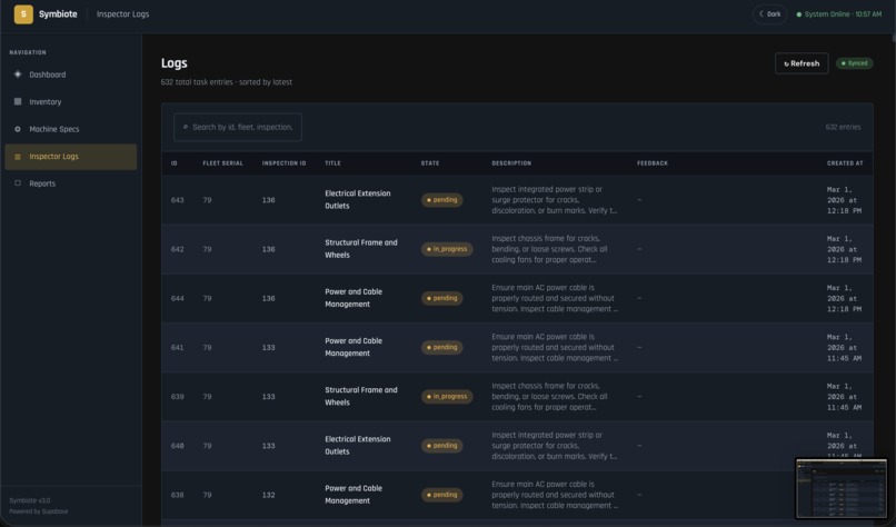 Symbiote – screenshot 6
