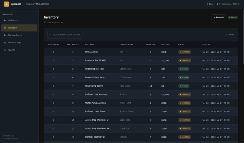 Symbiote – screenshot 5
