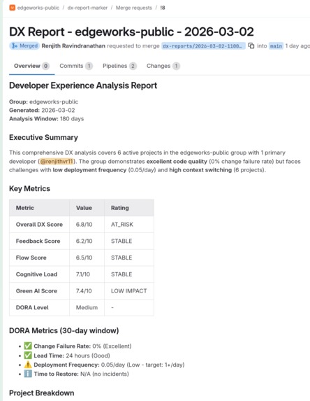 DX Insights Agent – screenshot 2