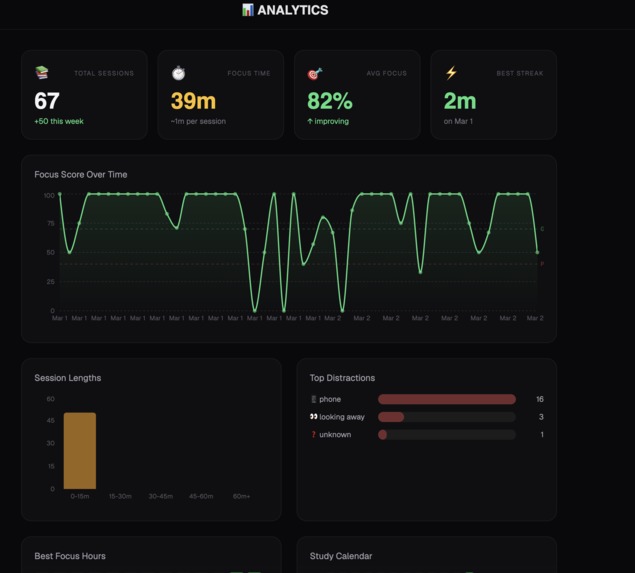 FocusLock – screenshot 1