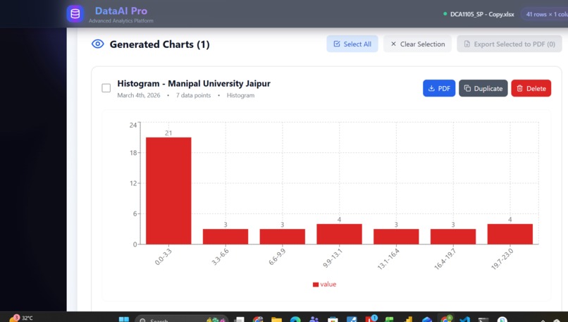 Data AI Pro – screenshot 1