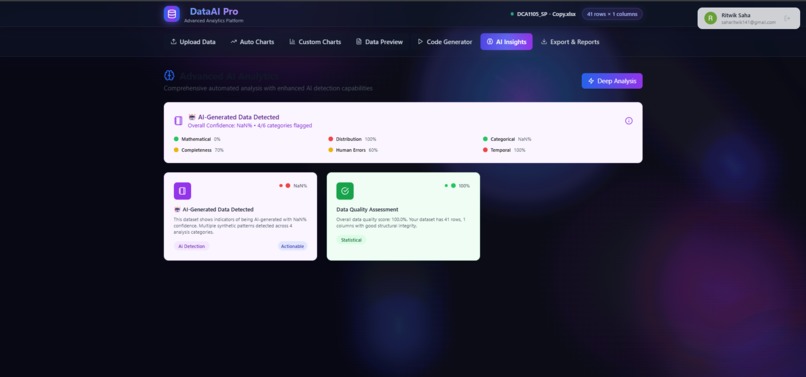 Data AI Pro – screenshot 4