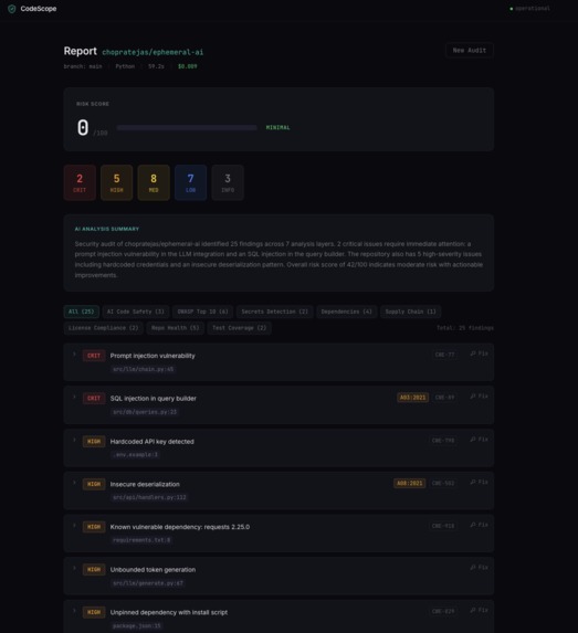 CodeScope – screenshot 2