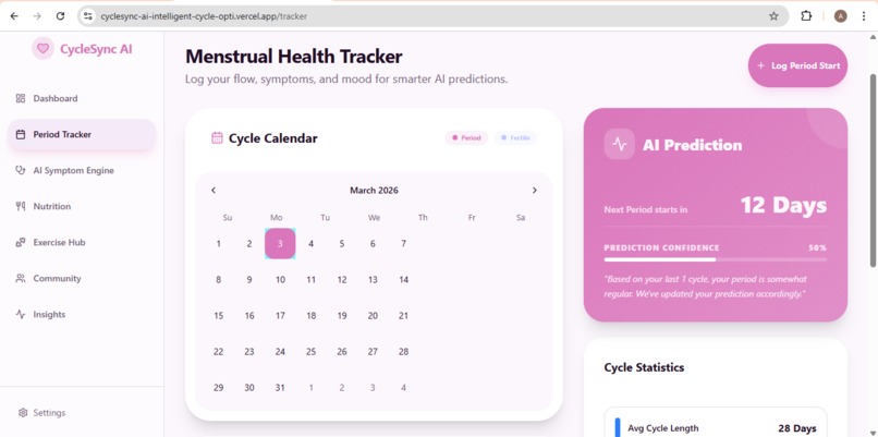 CycleSync – screenshot 4